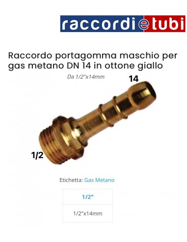 PORTAGOMMA OTTONE DIRITTO M.1/2 METANO