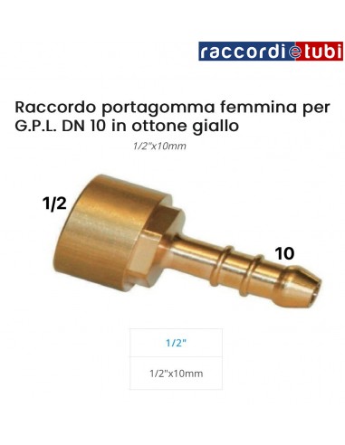 PORTAGOMMA OTTONE DIRITTO F.1/2 GPL