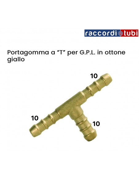 PORTAGOMMA OTTONE TE PER GPL  