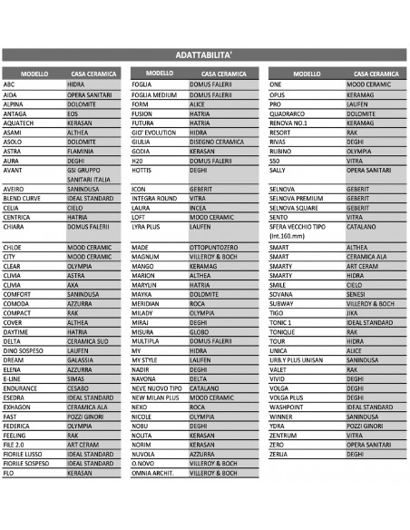 UNIVERSALER SITZ ARES WÄRMEBESTÄNDIG