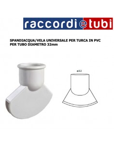 SEGELBEREGNER FÜR PVC-SITZTOILETTE DURCHMESSER 32