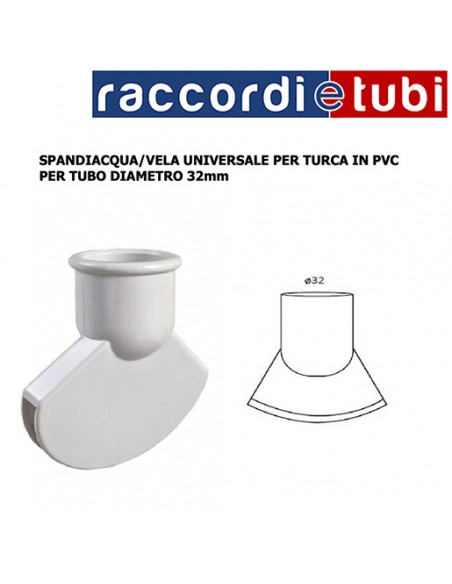 SEGELBEREGNER FÜR PVC-SITZTOILETTE DURCHMESSER 32