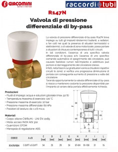 VALVOLA DIFFERENZIALE GIACOMINI R147N 3/4