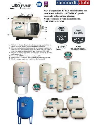 POLMONE LEO BASE E STAFFA LITRI 24 GARANZIA 5 ANNI
