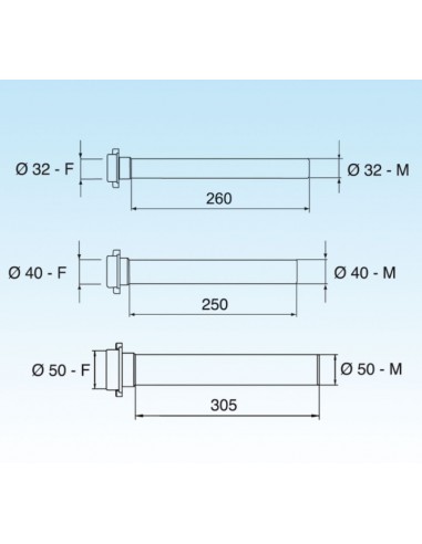 PROLUNGA LIRA PER SIFONE PP DIAMETRO 40X250
