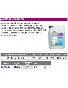 ANTIGEL ATOSSICO ANTICONGELANTE PREZZO KG.1