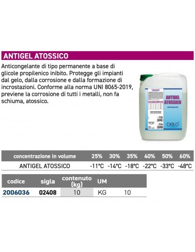 ANTIGEL ATOSSICO ANTICONGELANTE PREZZO KG.1