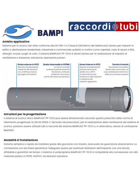 TUBO PP-TECH 2 BICCHIERI 32X300CM.