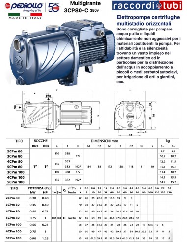 ELETTROPOMPA  PEDROLLO 3CP80C 380V