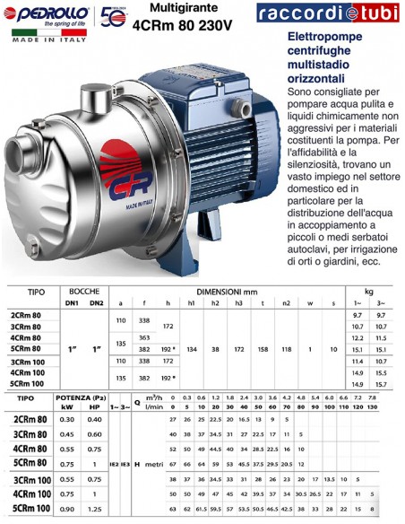 PEDROLLO ELEKTROPUMPE 4CRM80X 230V