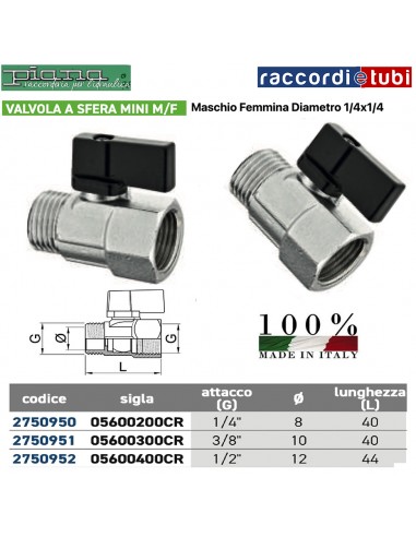 VALVOLA A SFERA MINI M/F D.1/4''x1/4''