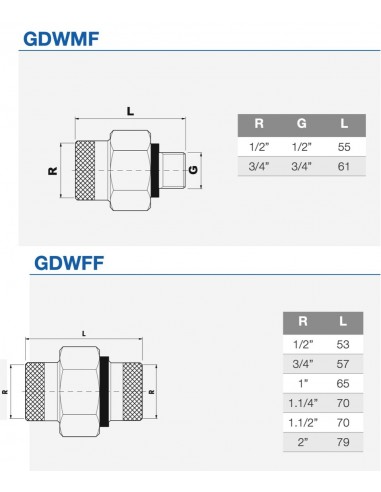 DIELEKTRISCHES WASSERÜBERGANGSSTÜCK WEIBLICH...