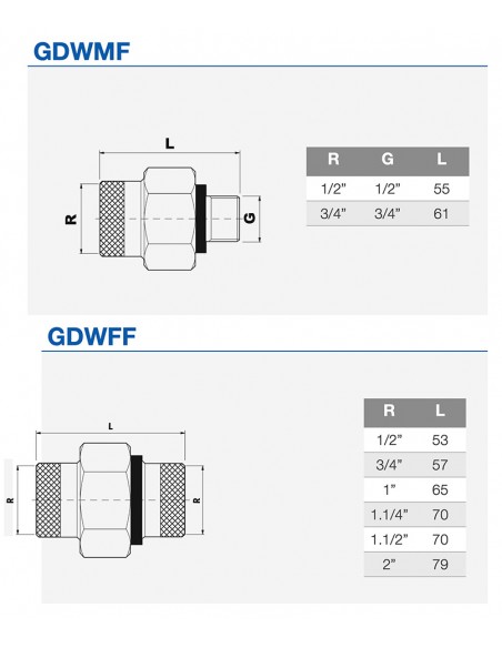WASSER DIELEKTRISCHER VERBINDER MÄNNLICH WEIBLICH 1/2