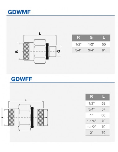 GIUNTO DIELETTRICO ACQUA FEMMINA FEMMINA 1"