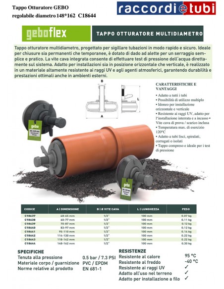 GEBO PVC*EPDM 148*162 STOPFEN-VERSCHLUSS