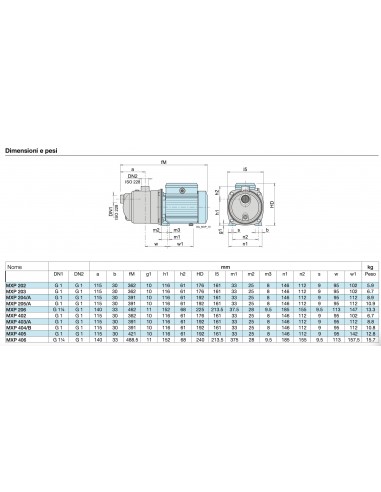 ELEKTROPUMPE CALPEDA MXPM 404/A PS 1 230V