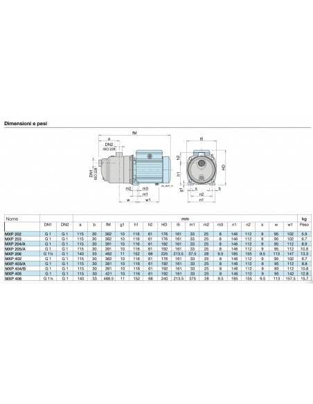 ELEKTROPUMPE CALPEDA MXPM 404/A PS 1 230V