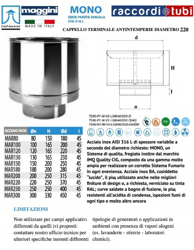 DE MARINIS INOX MAGGINI CAPPELLO-ANTIVENTO D. 220