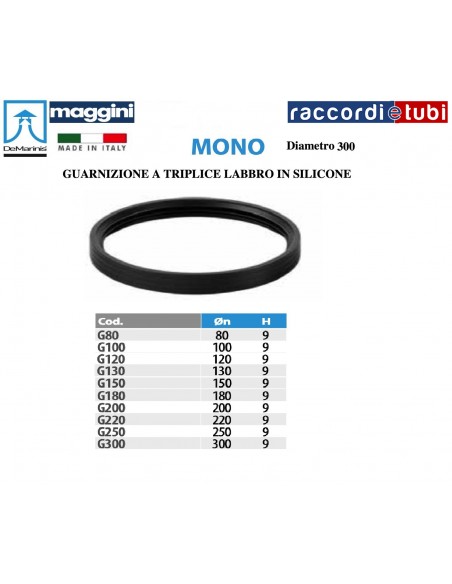 DE MARINIS DICHTUNG FÜR ROHRE D.300