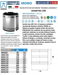 DE MARINIS INOX MANCHETTE FF D.250