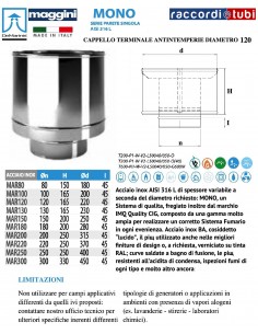 DE MARINIS INOX WINDSCHUTZHAUBE D.120