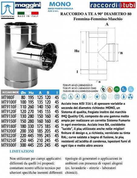 DE MARINIS INOX TE D.80 F/F/M