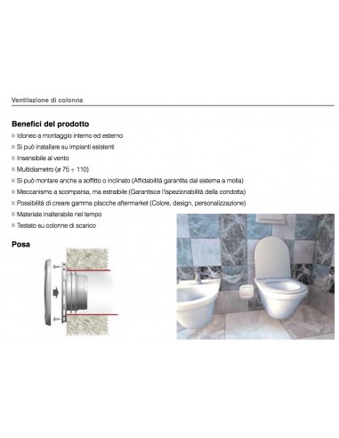 ARIO LUFTZULAUF-VENTIL REDI 75*110