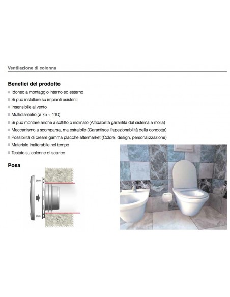 ARIO LUFTZULAUF-VENTIL REDI 75*110