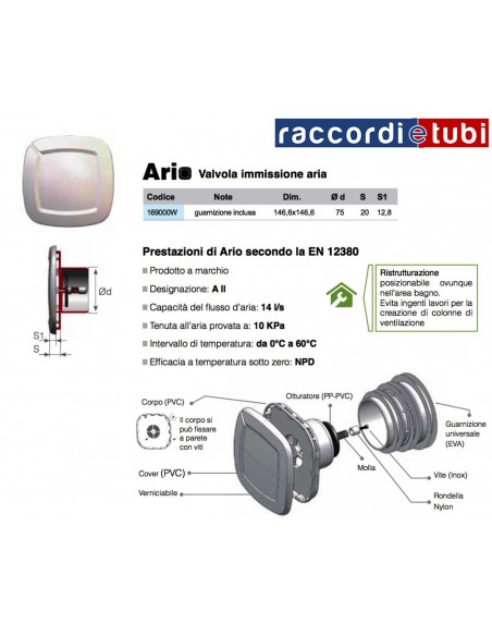 ARIO VALVOLA REDI IMMISSIONE ARIA 75*110