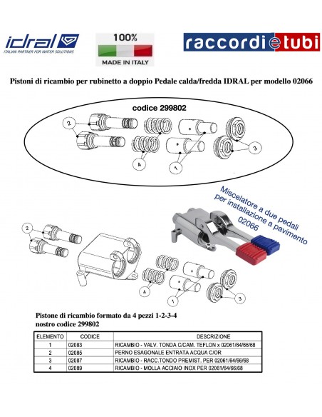 IDRAL PISTONI DI RICAMBIO PER RUBITETTO A PEDALE  02066