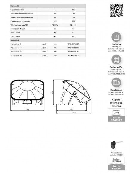 SOLARMODUL ATI DISCOTERM LITR 135