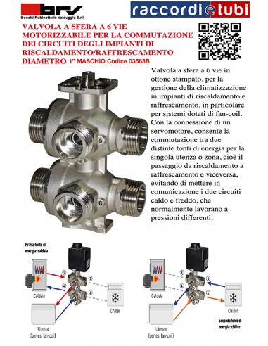 VALVOLA  A SFERA  A 6 VIE 1" M 04563B
