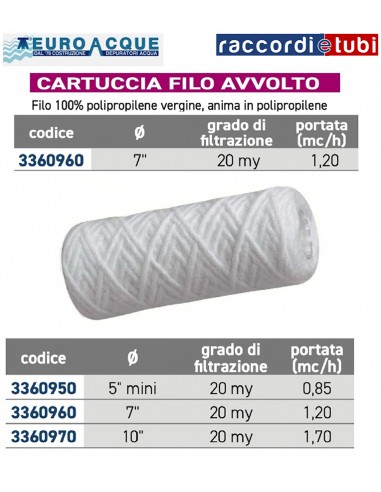 CARTUCCIA 7'' FILO AVVOLTO 20my