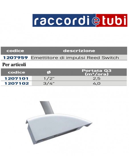IMPULSGEBER für WASSERZÄHLER