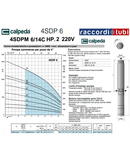 ELEKTROPUMPE CALPEDA HP.2 4" 4SDPM 6/14C 220V