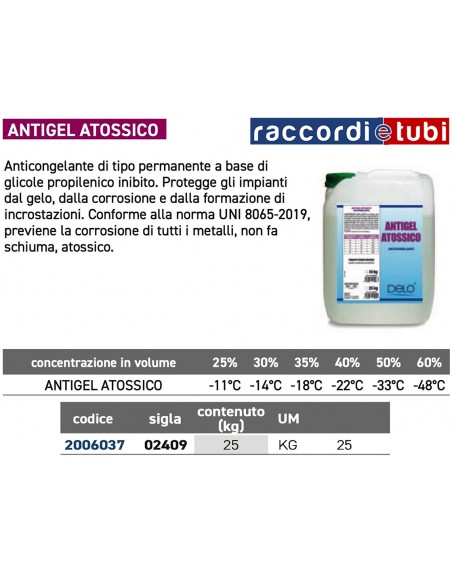 ANTIGEL ATOSSICO ANTICONGELANTE PREZZO KG.1