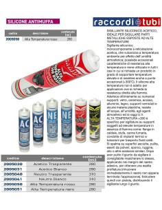 HOCHTEMPERATUR SILIKON ROT 300° (280ml)