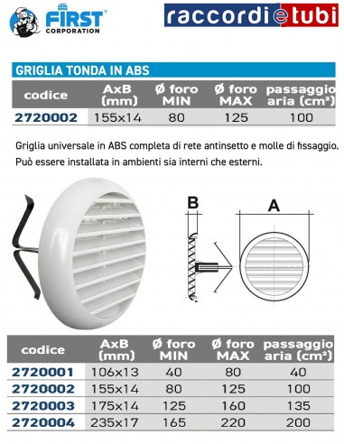 GRIGLIA TONDA IN ABS BIANCA DIAMETRO 155 ESTERNO