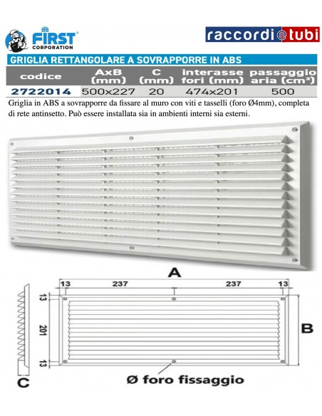 ÜBERLAPPENDE ABS-GITTER WEIß 500x227