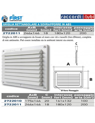 ÜBERLAGERUNGSRASTER ABS WEISS 204x146