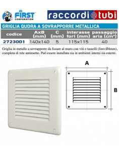 WEIßES ÜBERLAPPENDES METALLGITTER 140x140
