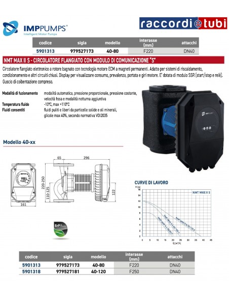 NMT MAX II S 40/80 Flanschpumpe
