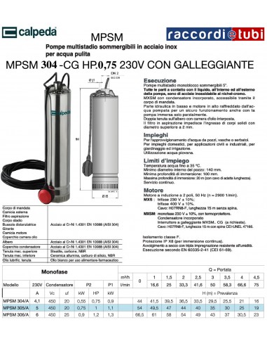 ELETTROPOMP  IMMERSIONE CALPEDA HP.0,75 MPSM...