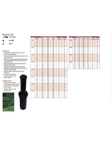 IRRIGATORE DINAMICO TORO T5P*TP5 RS