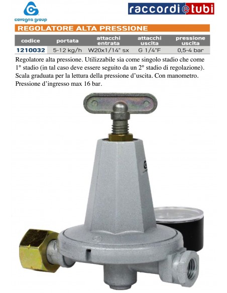 HOCHDRUCKREGULATOR 5-12kg MIT MANOMETER