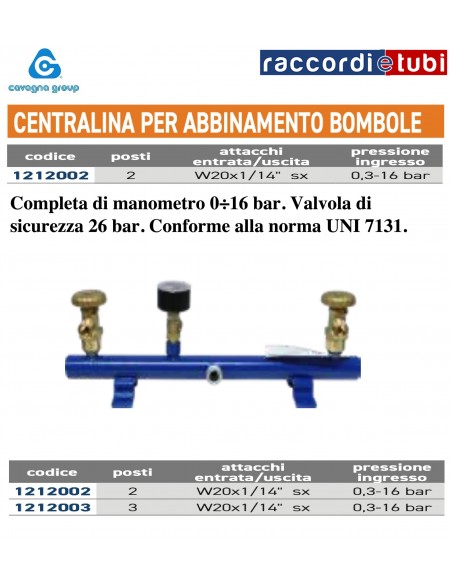 RAMPA 2 POSTI CON MANOMETRO E VALVOLA DI SICUREZZA