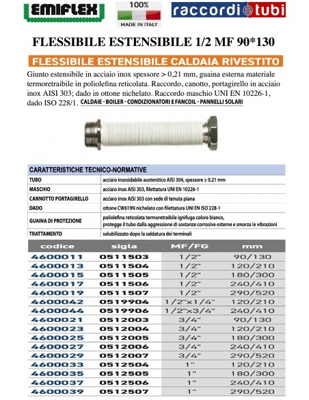 DEHNBARES FLEXIBLES 90*130 1/2 MF BESCHICHTET