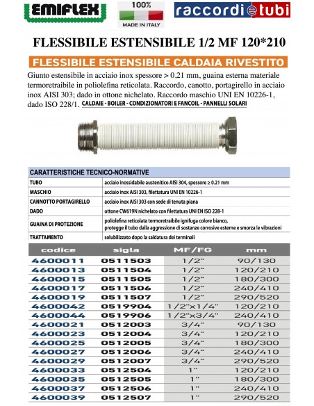 DEHNBARES FLEXIBLES 120*210 1/2 MF BESCHICHTET
