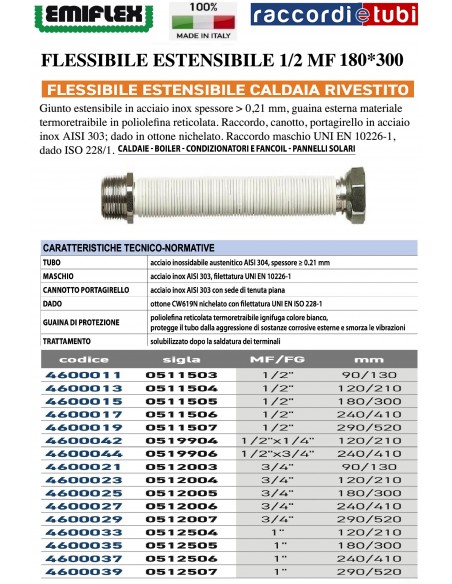 DEHNBARES FLEXIBLES 180*300 1/2 MF BESCHICHTET