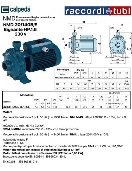 ELEKTROPUMPE CALPEDA HP.1,5 NMDM 20/140BE 230V ZWEIFLÜGELIG